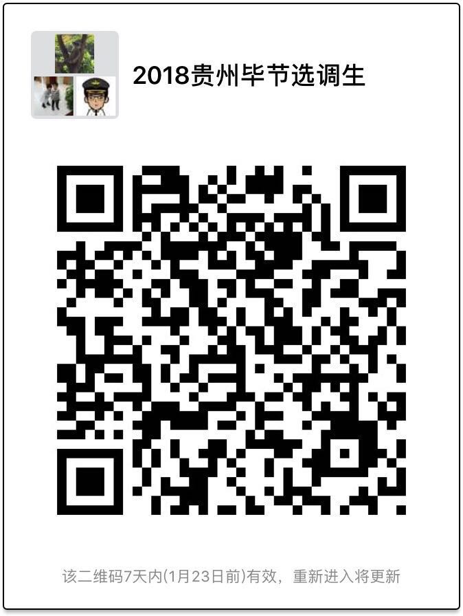 2018贵州毕节选调生（永利yl23411）.jpg